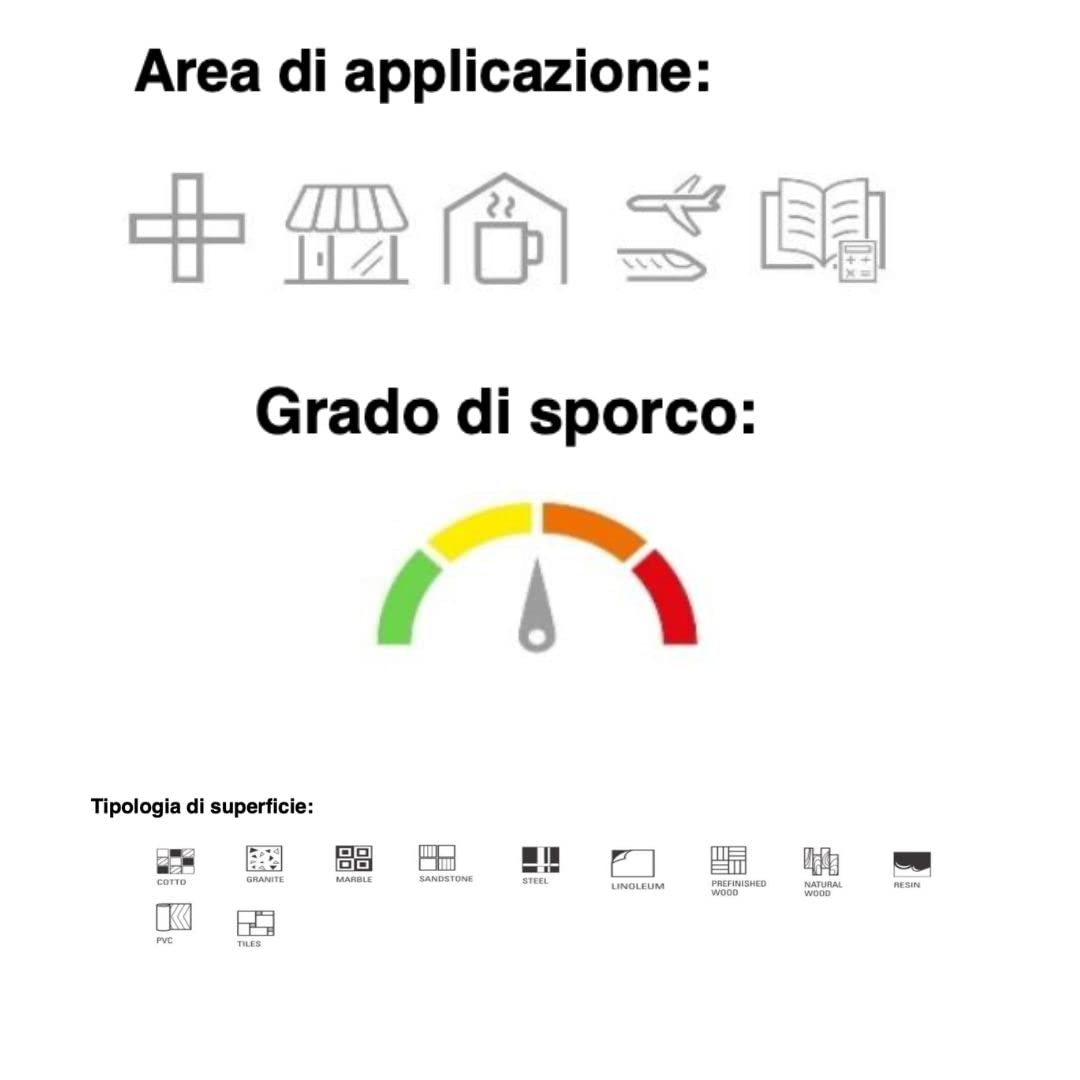 Microfibra a spessore PARÁL (ricambio) cm.40x11 per PAVIMENTI